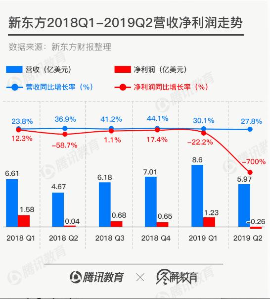芥末堆官网_芥末堆看教育公司_芥末堆是什么意思