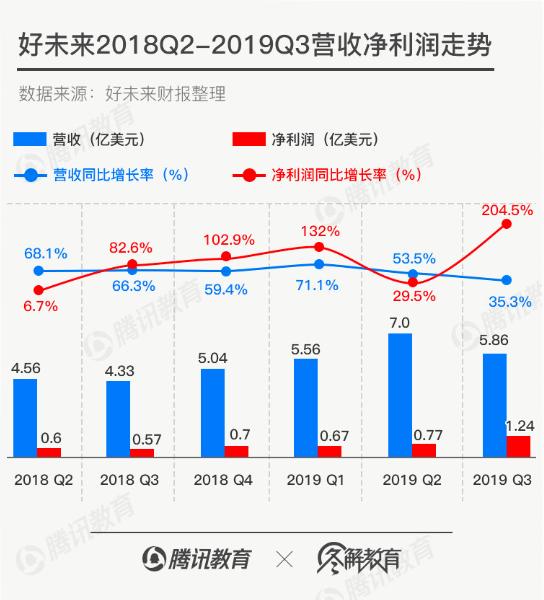 芥末堆是什么意思_芥末堆官网_芥末堆看教育公司