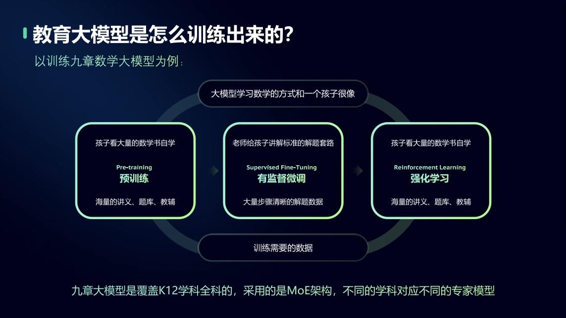 芥末堆ceo_芥末堆网官网_芥末堆官网