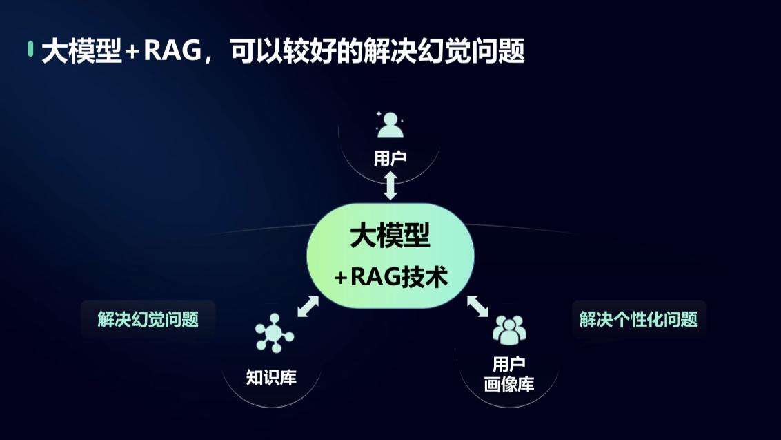 芥末堆网官网_芥末堆官网_芥末堆ceo