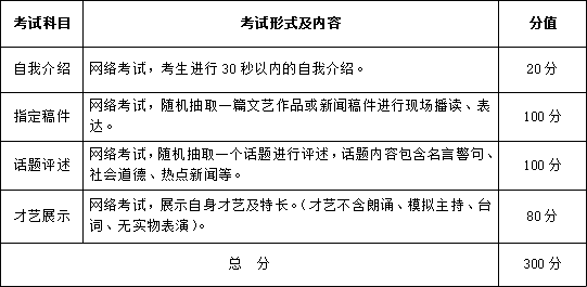 武汉工程设计学院学费多少_武汉设计工程学院各专业学费_武汉设计工程学院学费