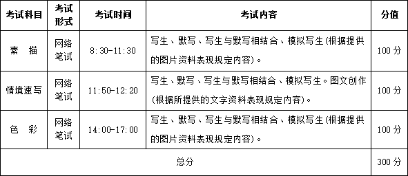 武汉工程设计学院学费多少_武汉设计工程学院学费_武汉设计工程学院各专业学费