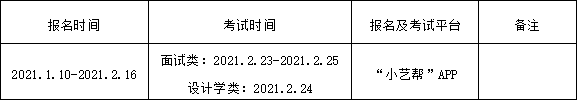 武汉工程设计学院学费多少_武汉设计工程学院各专业学费_武汉设计工程学院学费