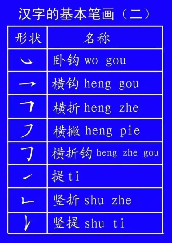 笔顺编号笔顺编号_笔顺帮的笔顺_帮笔顺