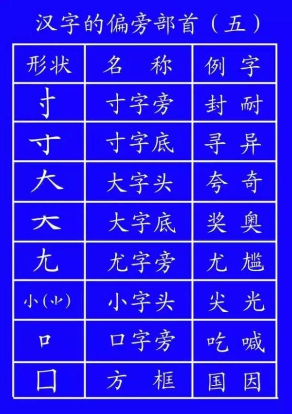 笔顺帮的笔顺_笔顺编号笔顺编号_帮笔顺