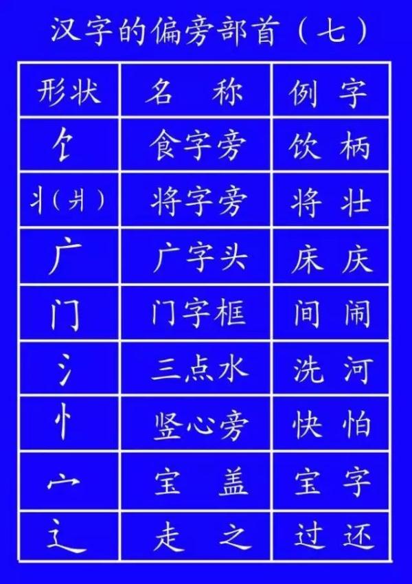 笔顺编号笔顺编号_笔顺帮的笔顺_帮笔顺