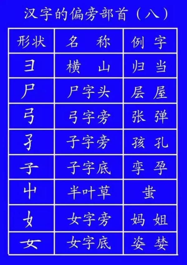 笔顺编号笔顺编号_笔顺帮的笔顺_帮笔顺