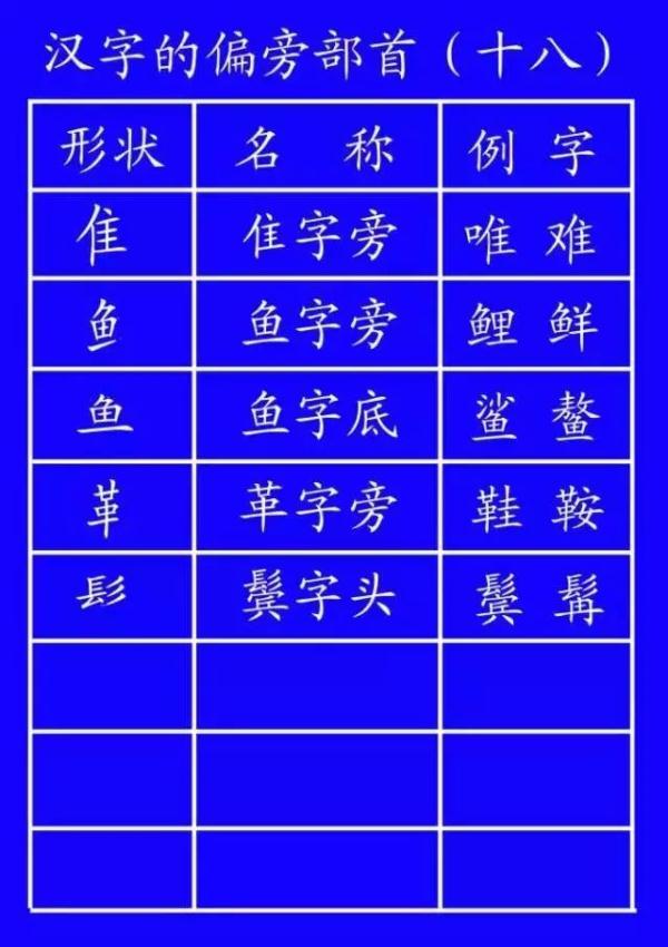 帮笔顺_笔顺编号笔顺编号_笔顺帮的笔顺
