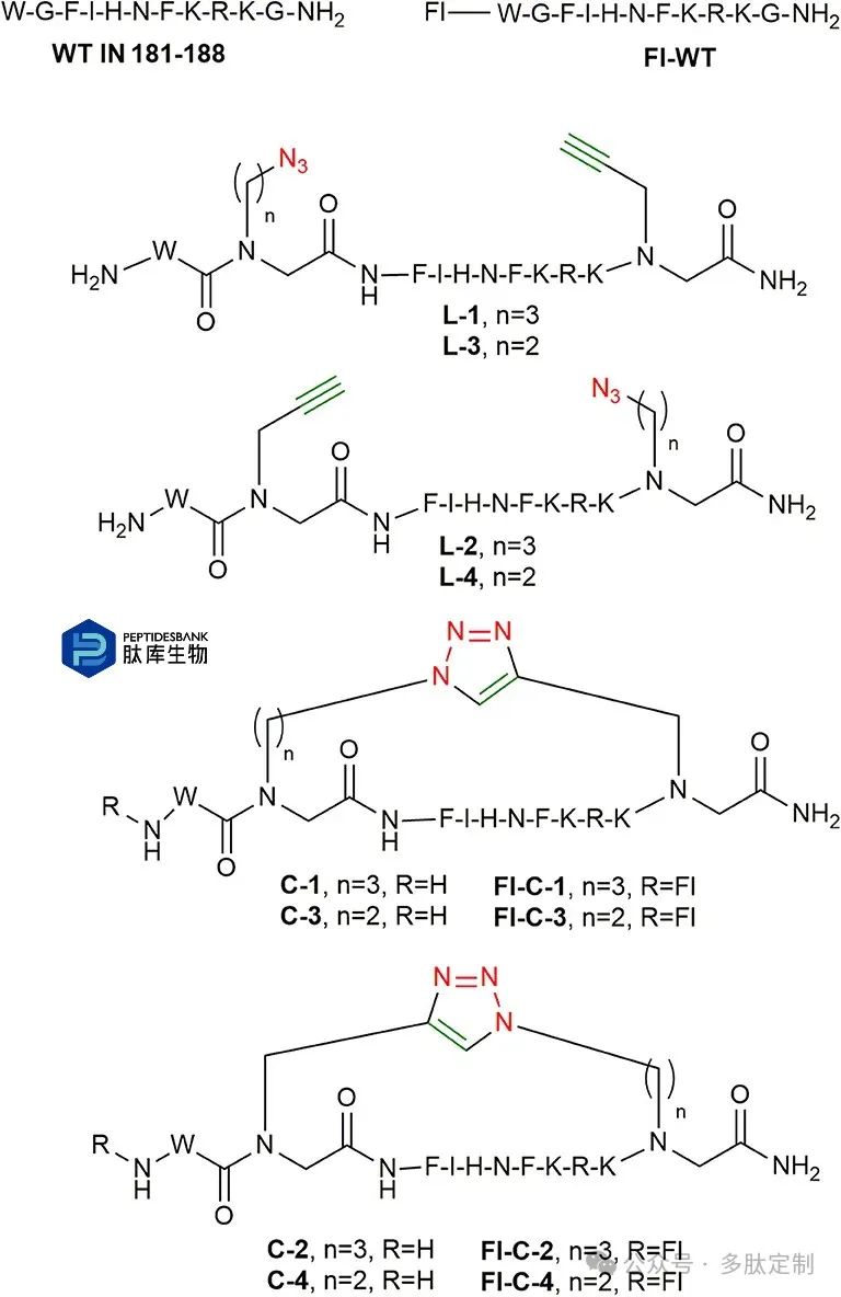 加快溶解方法和原理_加快溶解速率的三个办法_加快溶解的三种方法