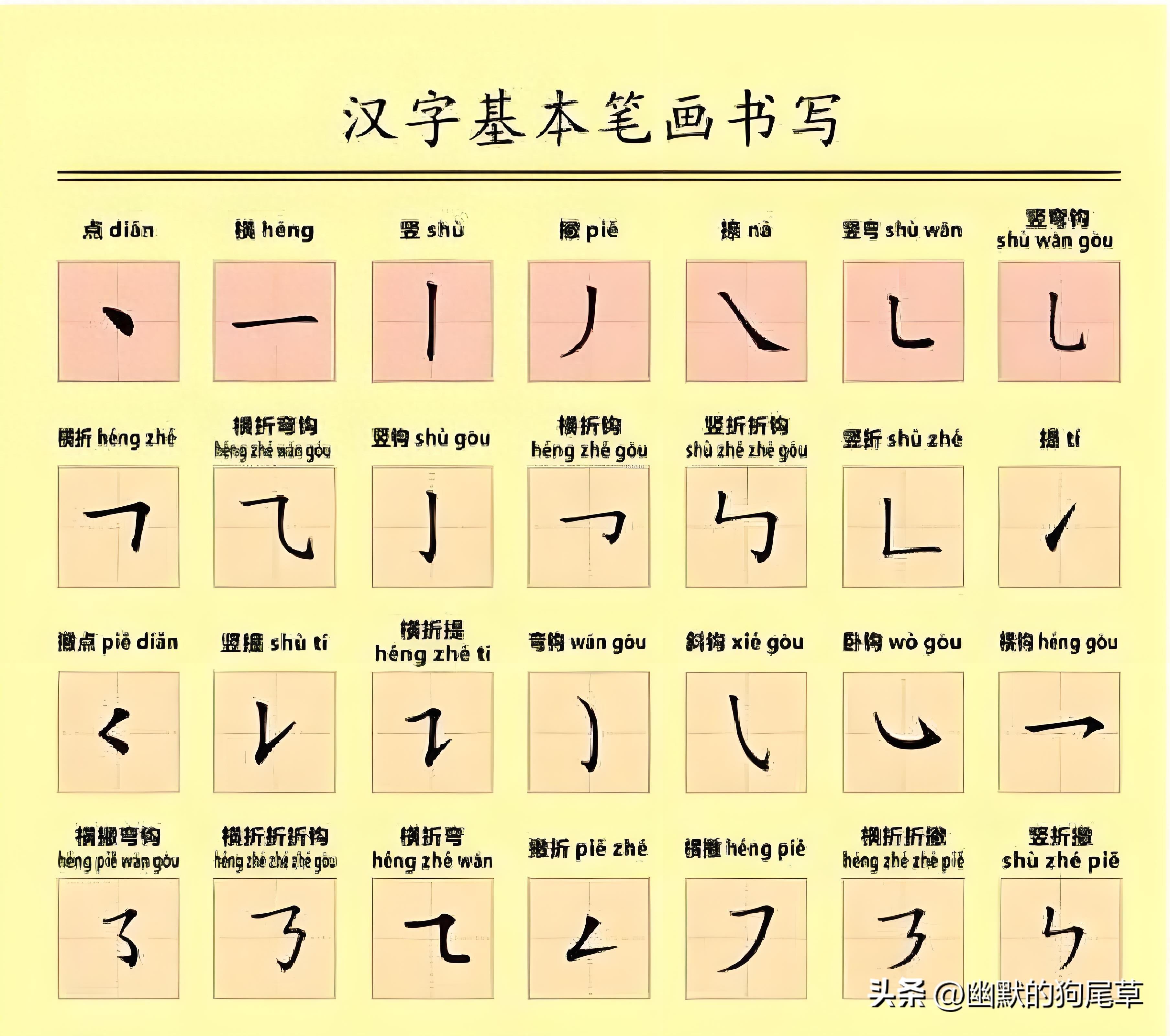 一年级笔顺表26个笔顺_曾笔顺笔画顺序曾笔顺笔画顺序_帮笔顺