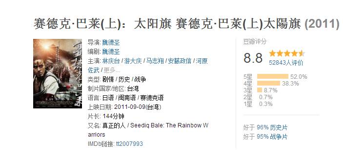 电影沉默的羔羊_电影沉默在线播放观看_沉默电影