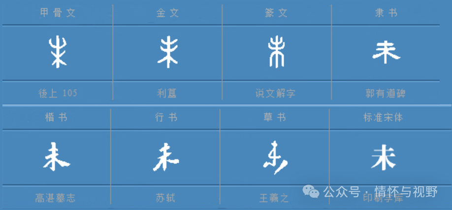 昧的意思和什么有关_眛和昧的区别_昧和昧的区别