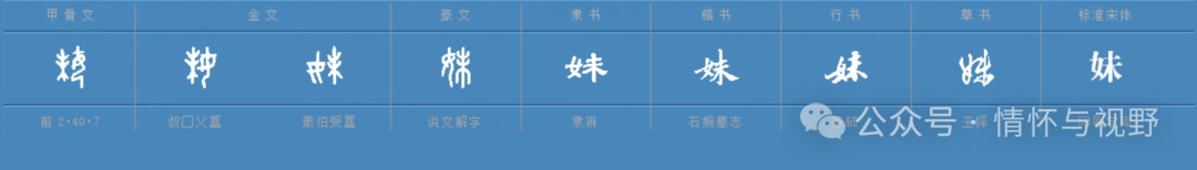 昧和昧的区别_眛和昧的区别_昧的意思和什么有关
