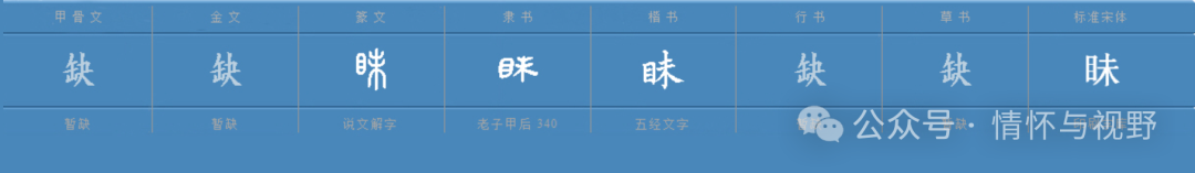 昧和昧的区别_昧的意思和什么有关_眛和昧的区别