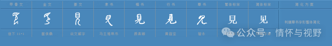 眛和昧的区别_昧的意思和什么有关_昧和昧的区别