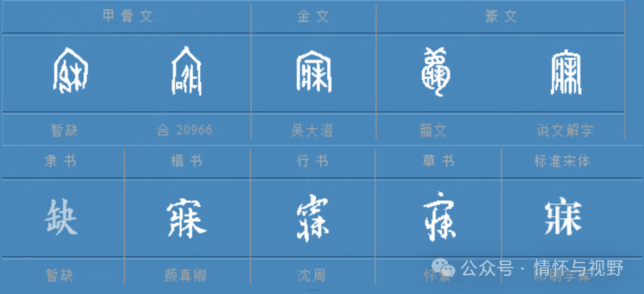 昧的意思和什么有关_眛和昧的区别_昧和昧的区别