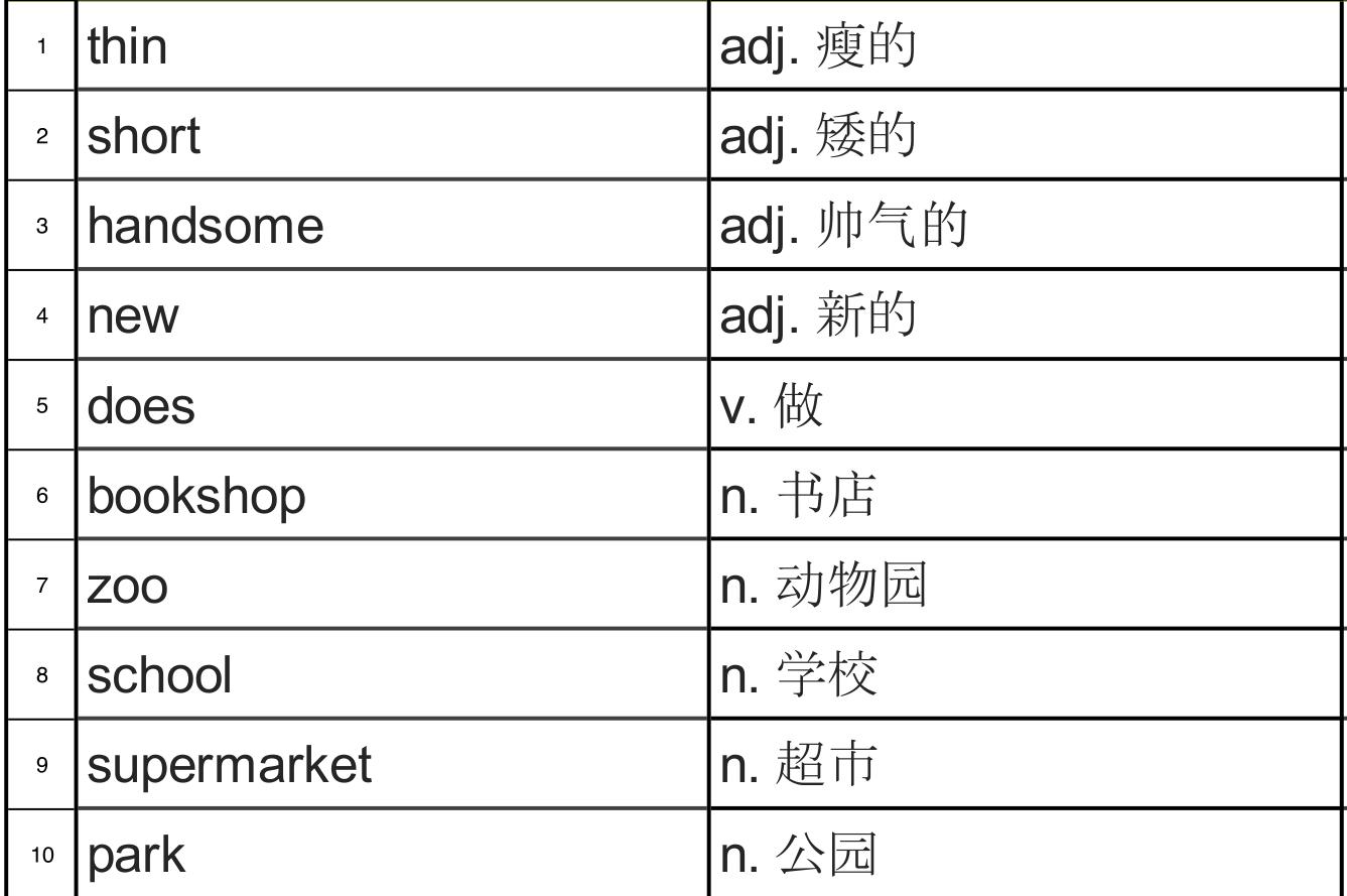 拼音金字旁怎么打出来_金字拼音_拼音金字塔