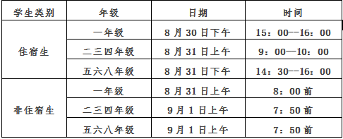 集付宝是集付通吗_星驿付通付官网_校付通