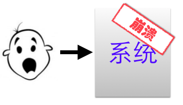 负载均衡软件价格_负载均衡软件_负载均衡软件十大厂家电话
