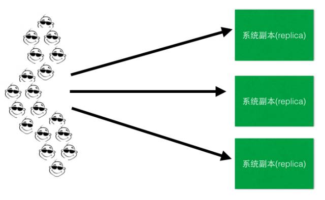 负载均衡软件_负载均衡软件价格_负载均衡软件十大厂家电话