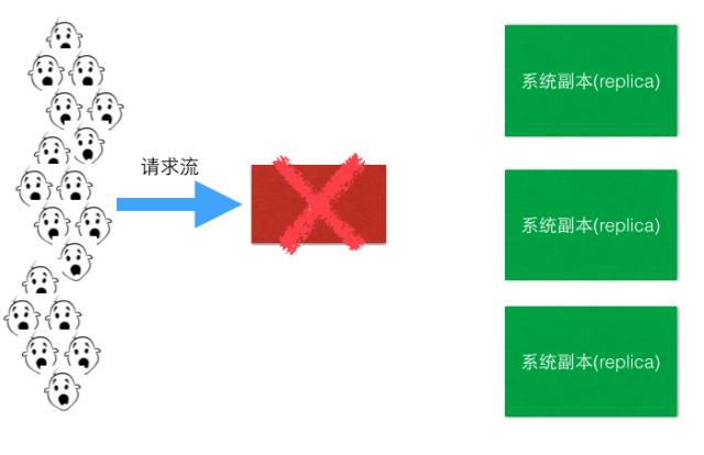 负载均衡软件价格_负载均衡软件_负载均衡软件十大厂家电话