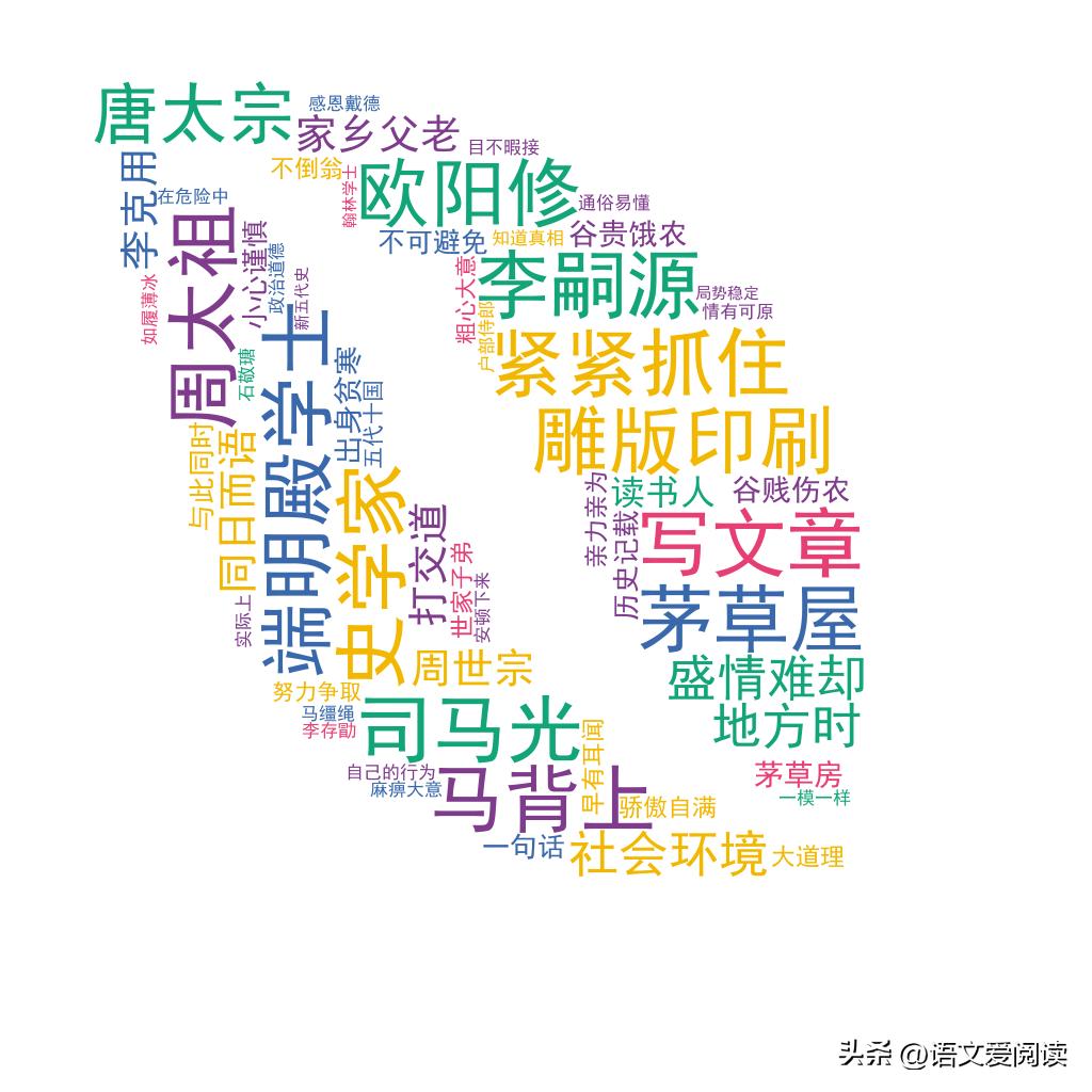 打米样打so样英文_一模一样拼音_拼音样子