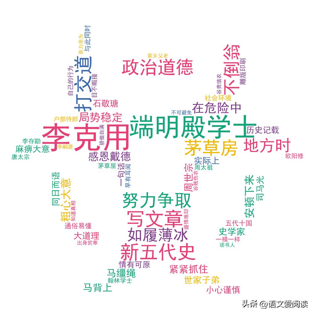 打米样打so样英文_拼音样子_一模一样拼音