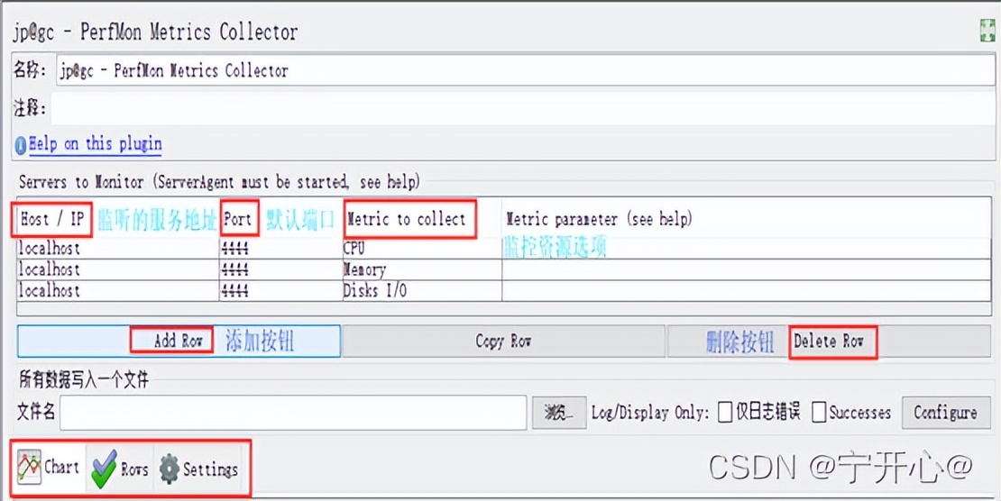 程序定时关闭器_jmeter同步定时器_每天鼠标定时点击器