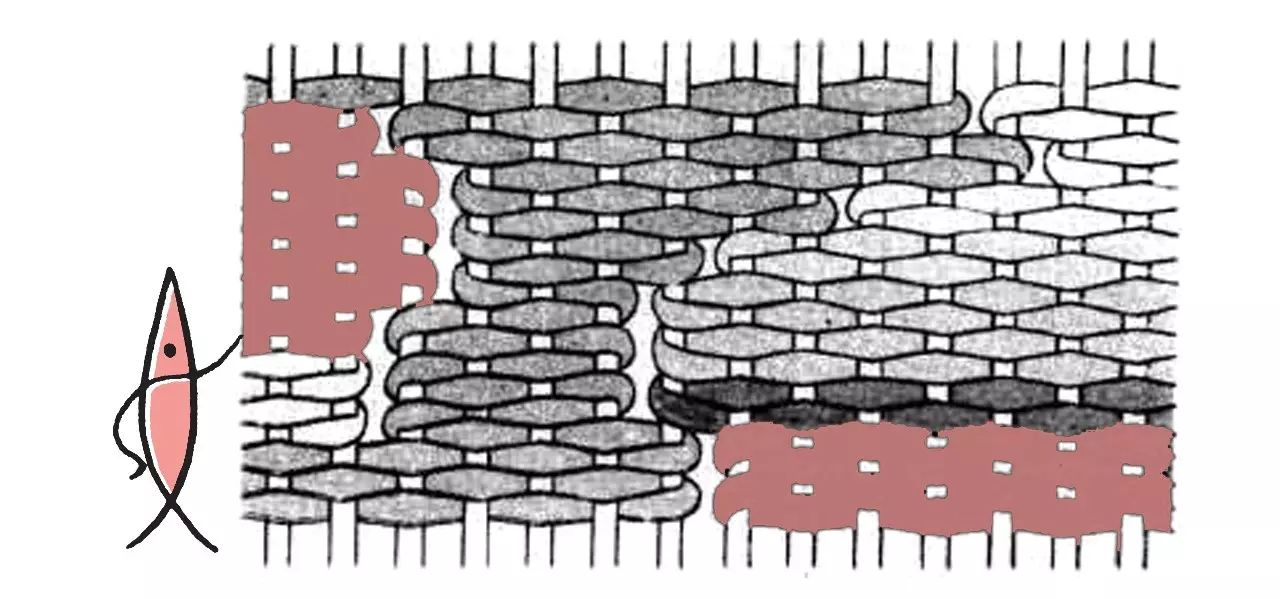 织繁体字_织繁体字多少画_织繁体字几画