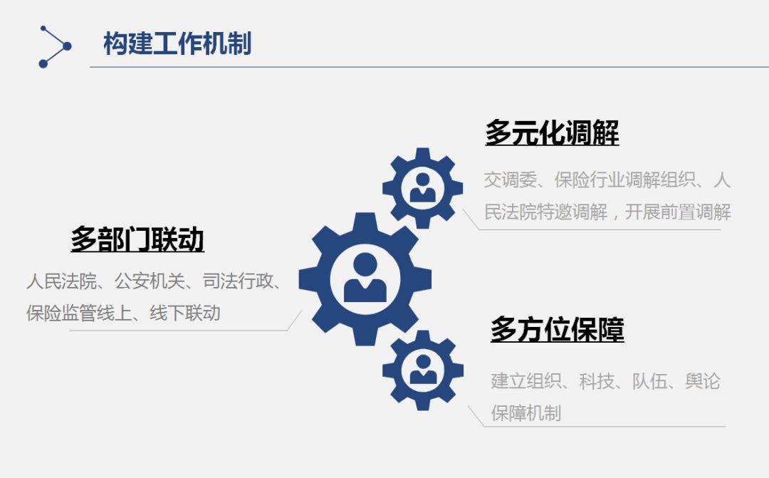 车险计算器计算2021人保_人保车险计算器怎么样_人保车险网上计算器