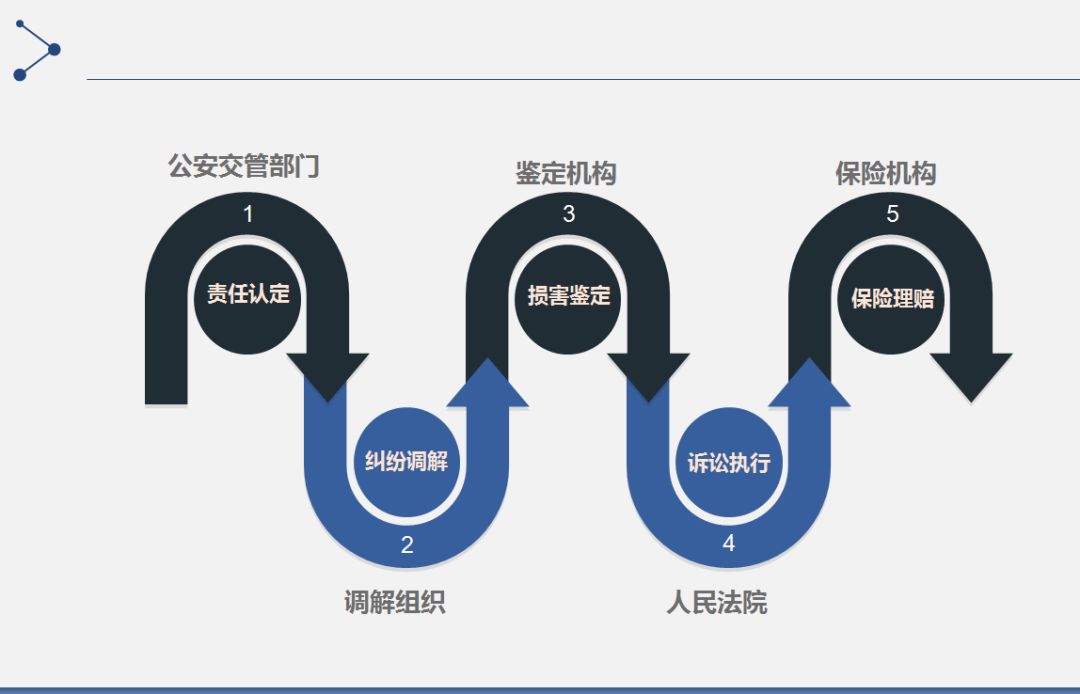 人保车险计算器怎么样_车险计算器计算2021人保_人保车险网上计算器