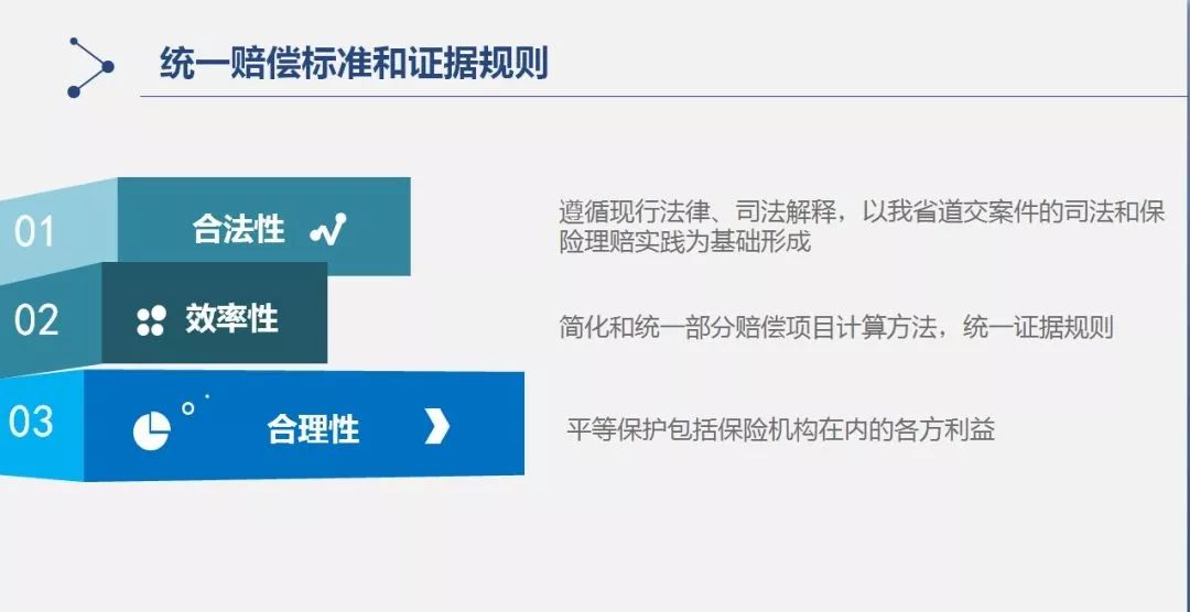 车险计算器计算2021人保_人保车险网上计算器_人保车险计算器怎么样