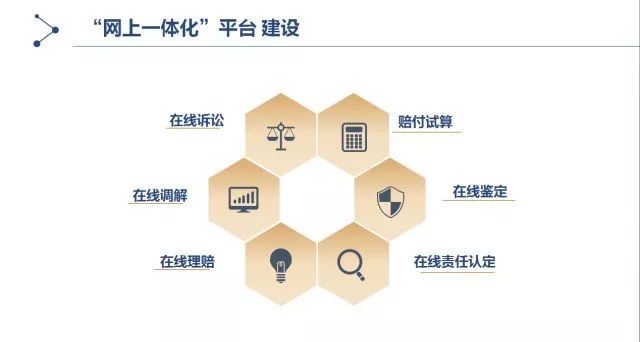 人保车险计算器怎么样_人保车险网上计算器_车险计算器计算2021人保