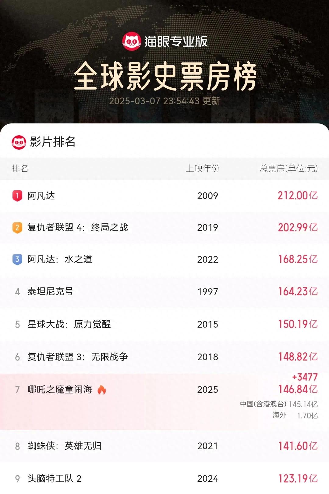 马来西亚时差和中国时间_马来西亚时差_马来西亚时差和北京时间