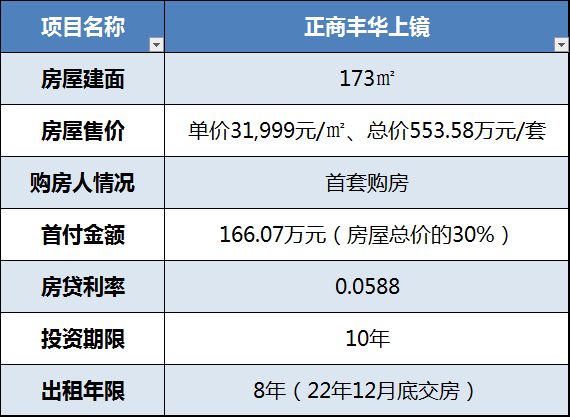 贷款计算器使用_贷款式算器_贷款试算计算器