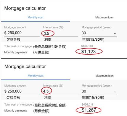 贷款试算计算器_贷款计算器下载安装_贷款计算器使用