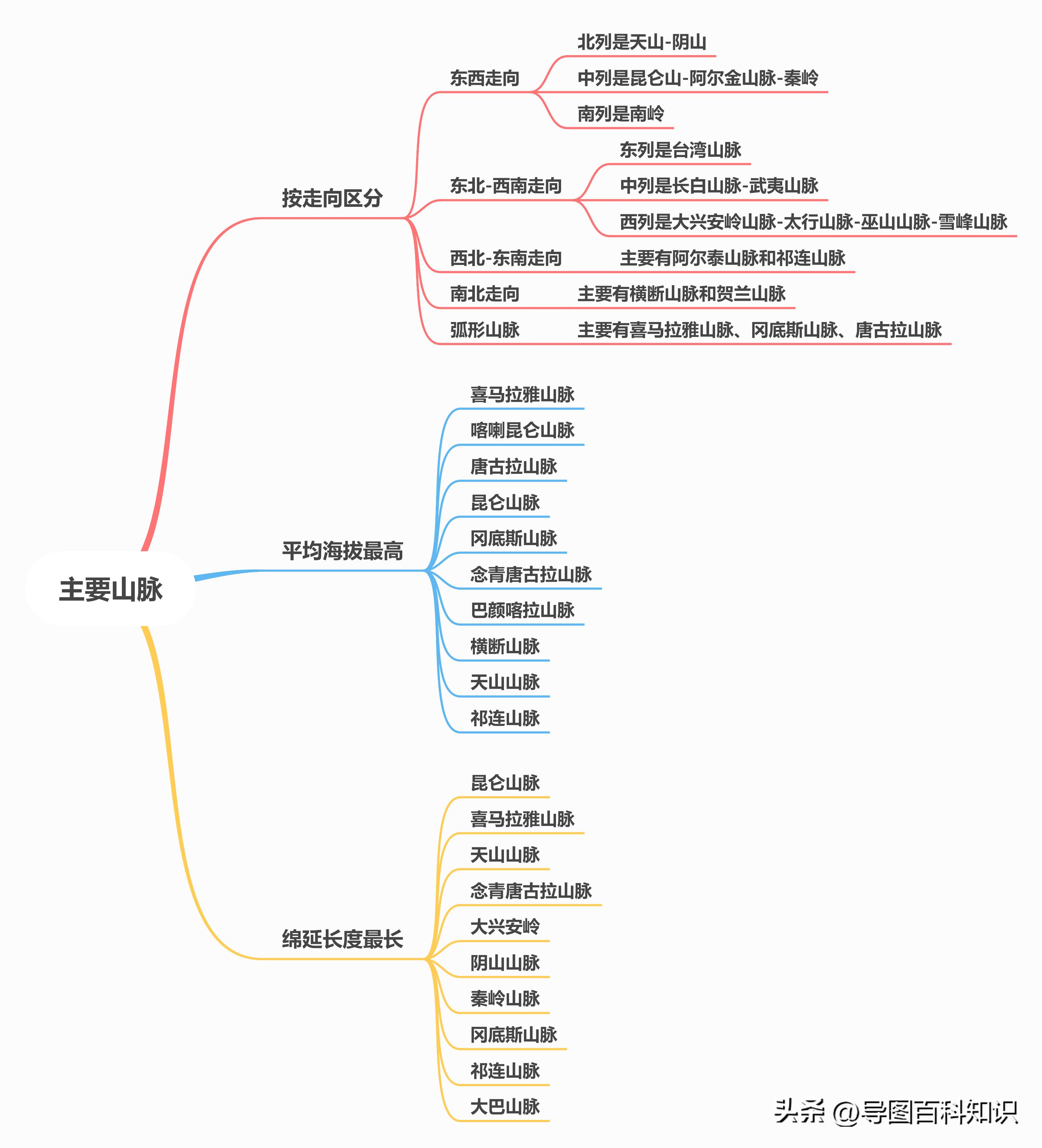 意思山清水秀_意思山涧_山的意思