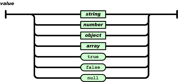 python转json_python转json_python转json