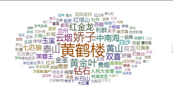 烟价格查询_扫一扫条码查价格_烟查询价格app