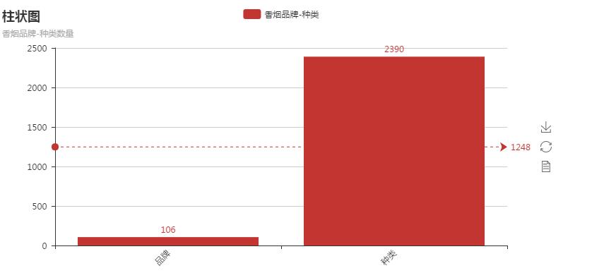 烟查询价格app_烟价格查询_扫一扫条码查价格
