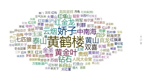 扫一扫条码查价格_烟查询价格app_烟价格查询