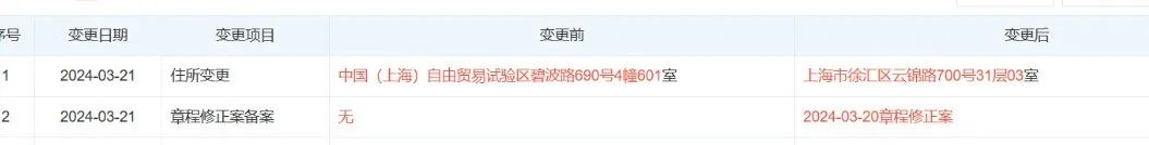 网易交友_网易交友软件_网易交友网