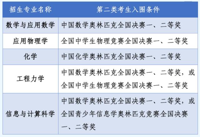 教务网北航_北航教务系统登录入口_北航教务系统