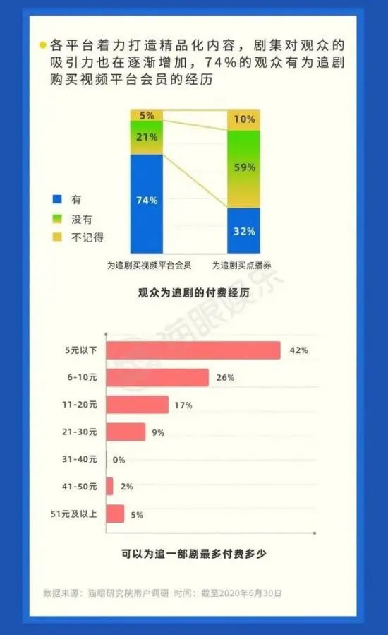 7爱奇艺_爱奇艺∨lp_爱奇艺入口
