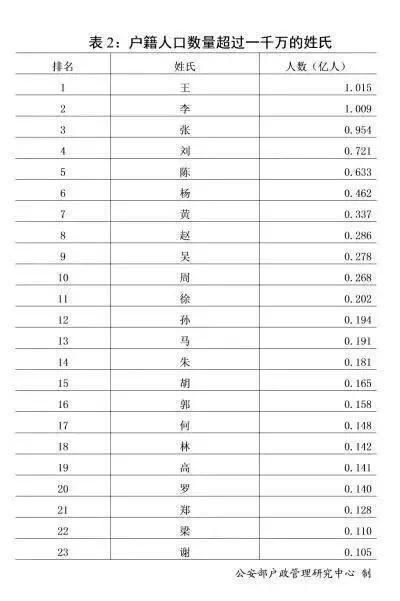 赫字五行属什么及吉祥寓意_赫字五行属性和寓意_赫字五行属什么