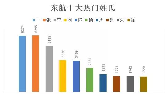 赫字五行属什么_赫字五行属什么及吉祥寓意_赫字五行属性和寓意