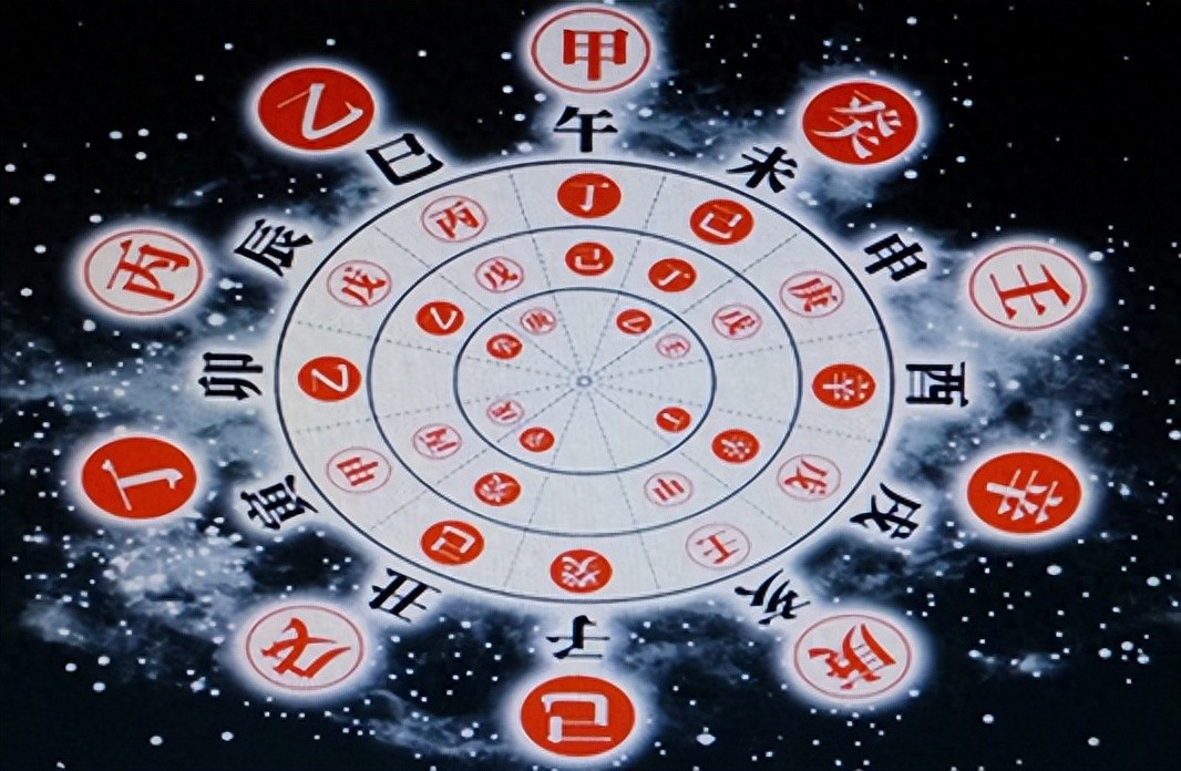 赫字五行属性和寓意_赫五行属什么字_赫字五行属什么