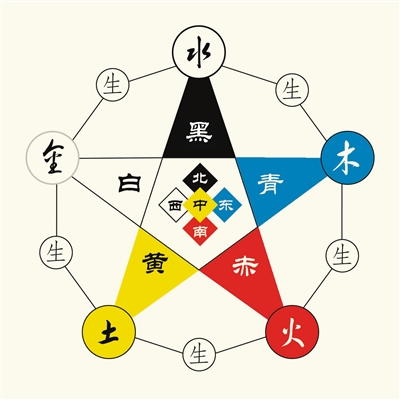 赫字五行属什么_赫字五行属性和寓意_赫五行属什么字