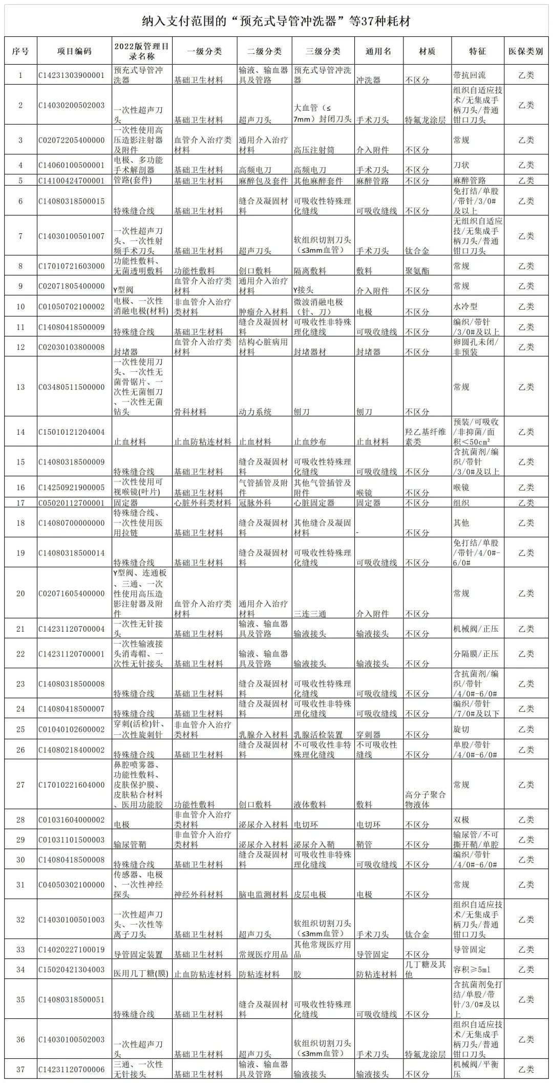 长春气预报15天查询结果_11月天气预报30天查询结果_盐城天气30天预报查询结果