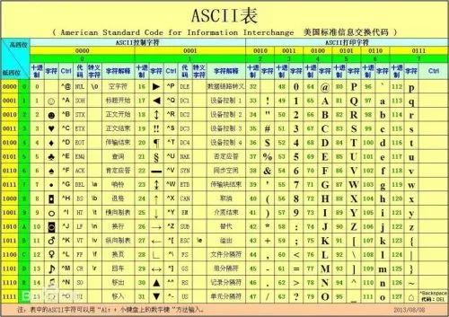 中文电码转换器安卓版_中文电码转换器_中文转码器手机版
